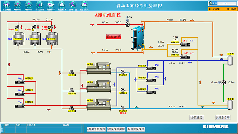 樓宇自控系統(tǒng)(BuildingAutomationSystem，簡(jiǎn)稱BAS)